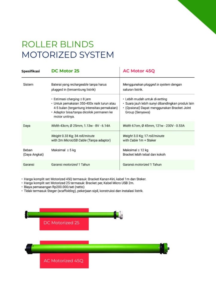 SPECIFIC MOTORIZED SYSTEM ROLLER BLIND